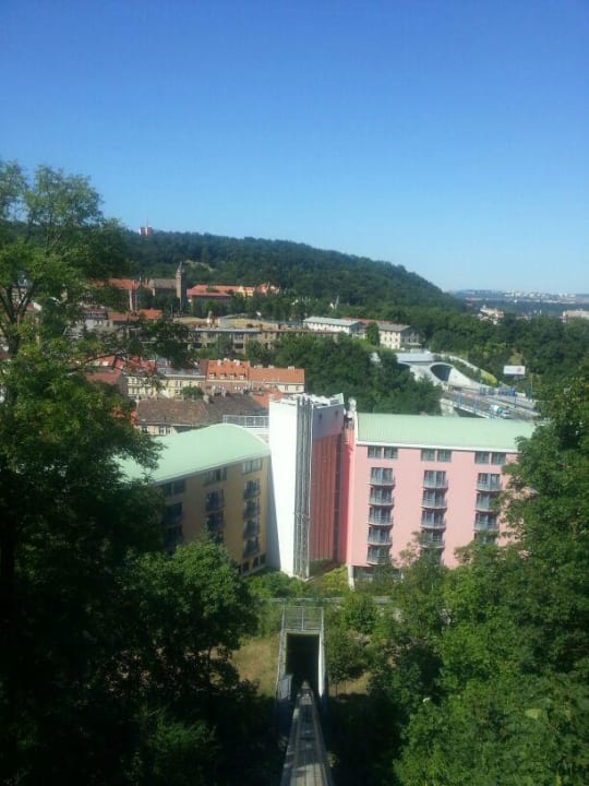 Hotel NH Prague City