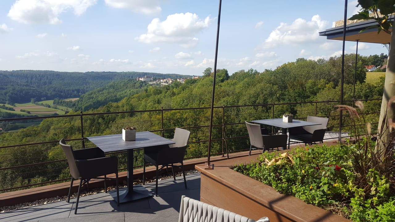 Gastro Mawell Resort