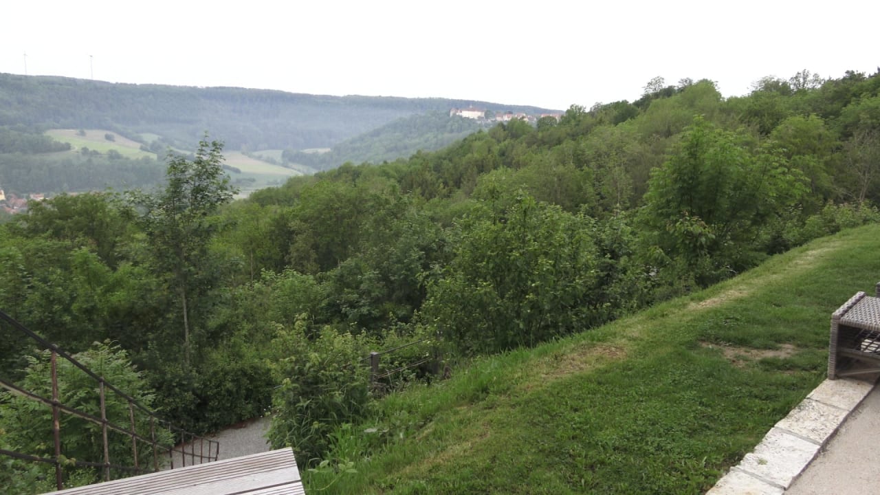 Ausblick Mawell Resort