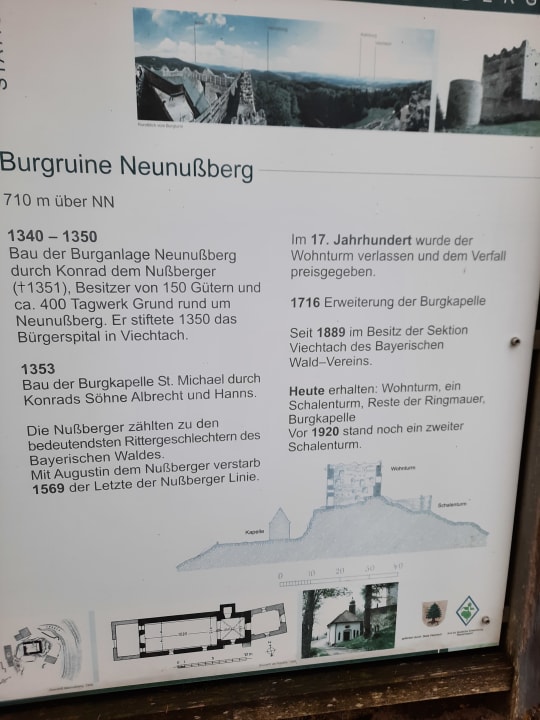 Sonstiges Hotel Sterr