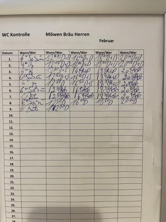 Gastro Ferienwohnungen Ferienpark Weissenhäuser Strand