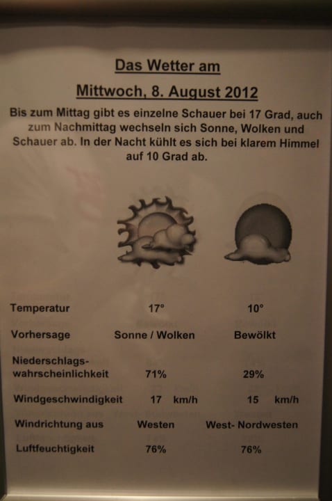 Tägliche Wetteranzeige im Aufzug Hotel Domicil Hamburg by Golden Tulip