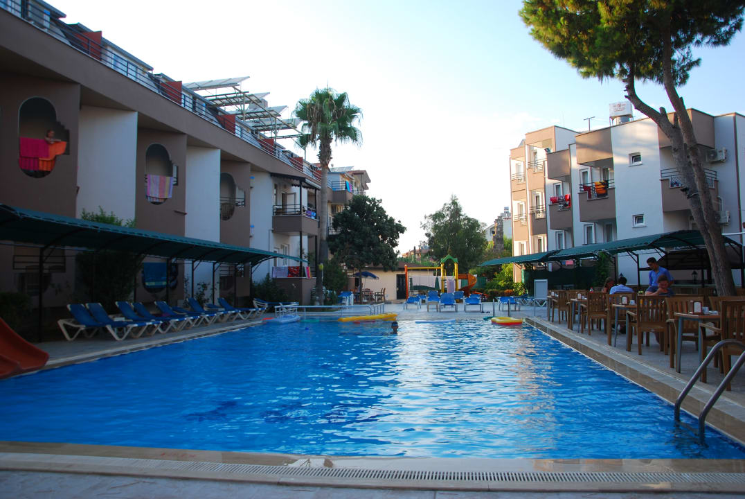 Pool Hotel Angora