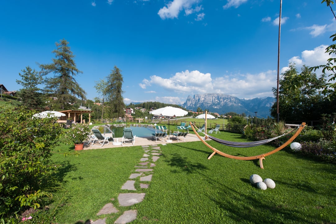 Gartenanlage Weidacherhof