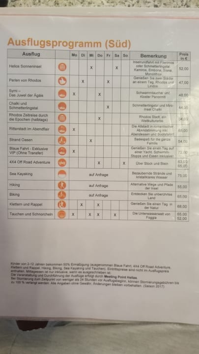 Sonstiges Lindos Royal Resort