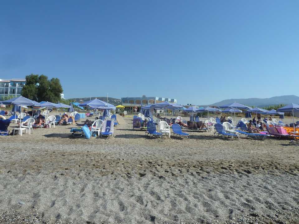 Strand Hotel Kathrin Beach