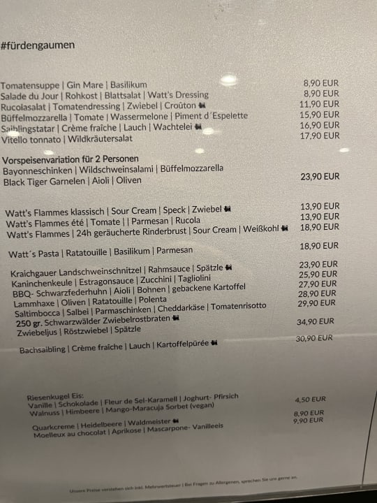 Gastro Hotel Watthalden