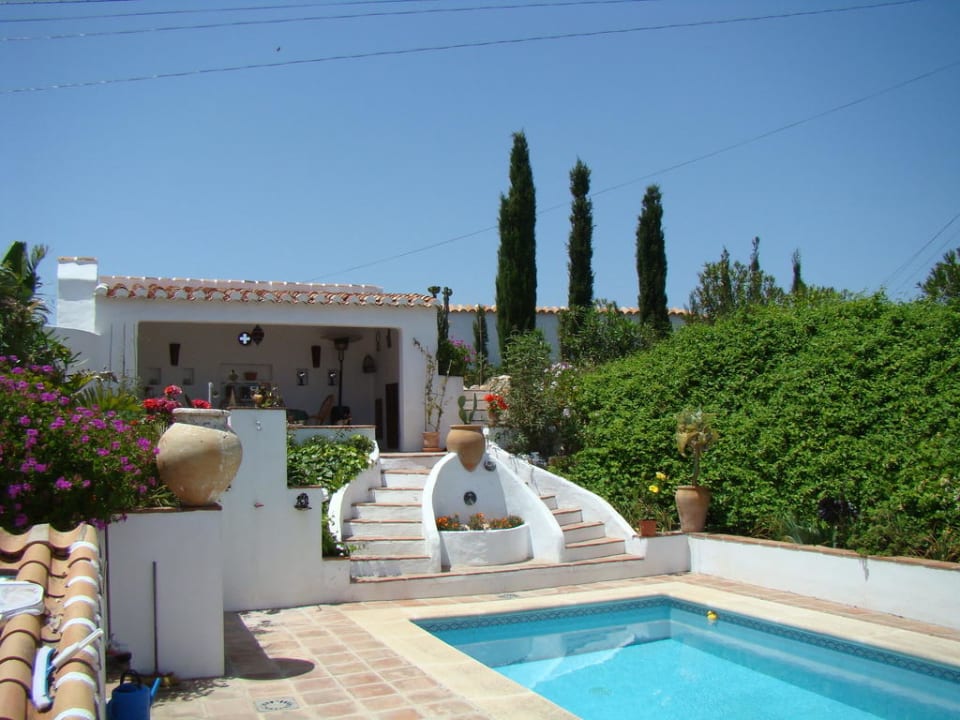 Der Pool Finca Alberto Basiliza