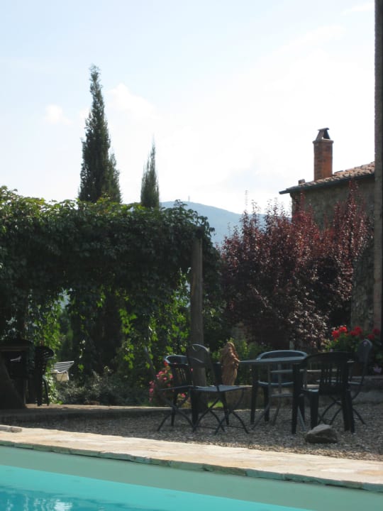 Pool mit Sitzgruppe und Blick auf Teil des Hauses Hotel Casa Al Sole