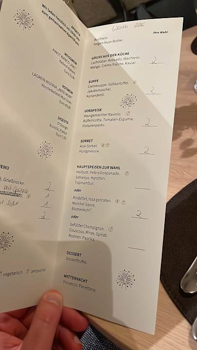 Gastro Seehotel Panorama Relax