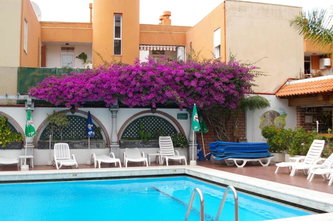 Anlage Hotel Don Manolito