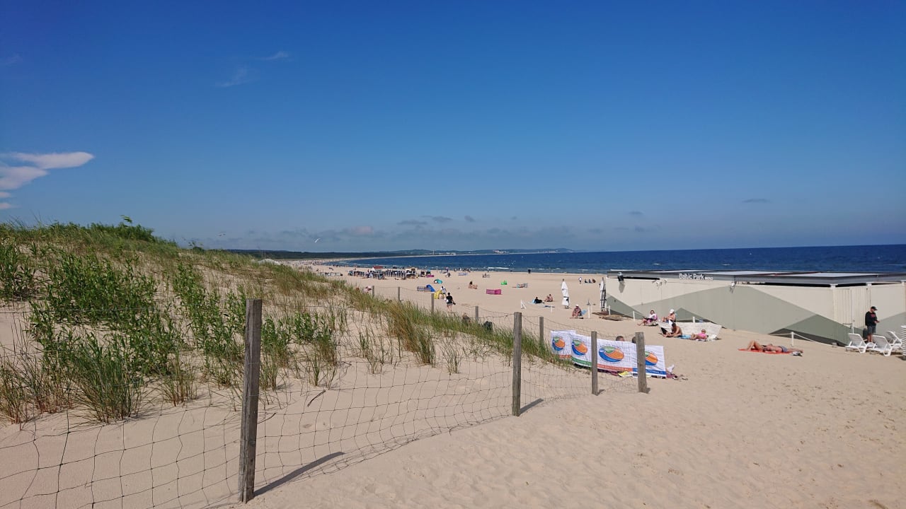 Strand Panorama Park