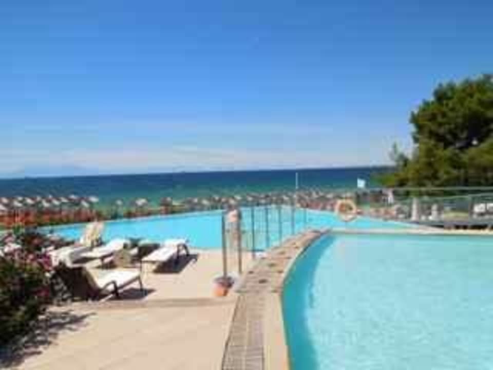 Poolanlage Istion Club & Spa