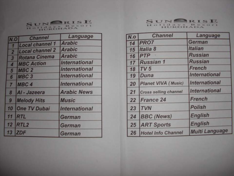 TV Programme (Achtung statt RTL = SAT1) kein RTL  SUNRISE Holidays Resort (Adults Only)