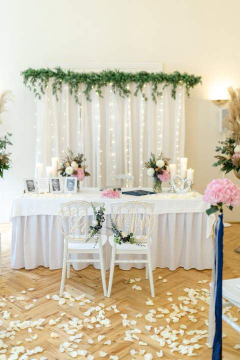 Sonstiges Schloss Wulkow