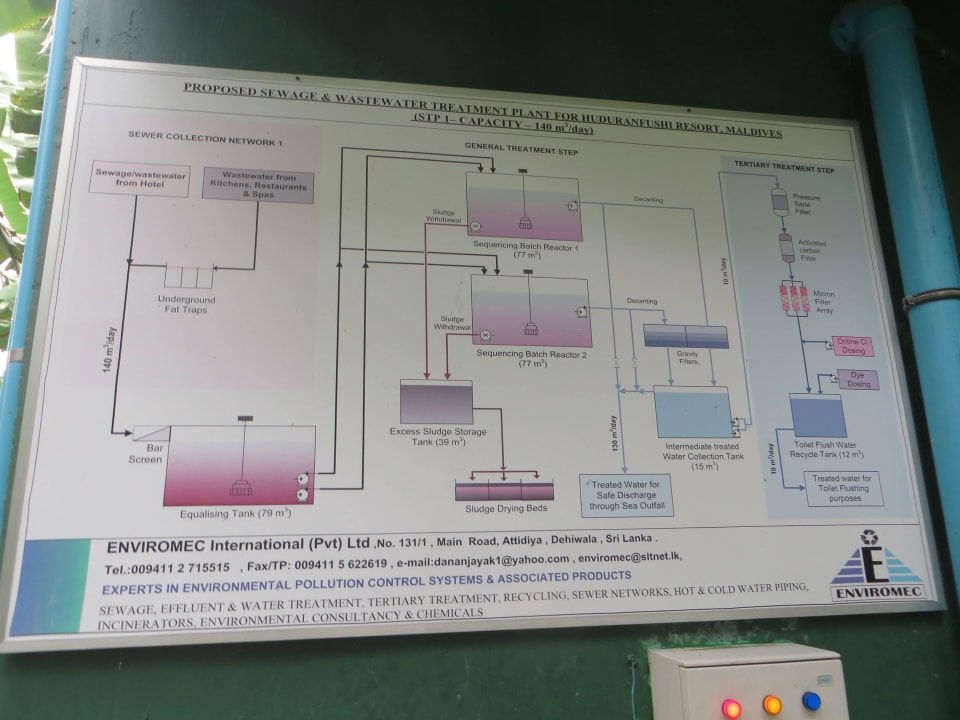 Hoteleigene supersaubere Wasserreinigungsanlage Adaaran Select Hudhuran Fushi - Premium All Inclusive