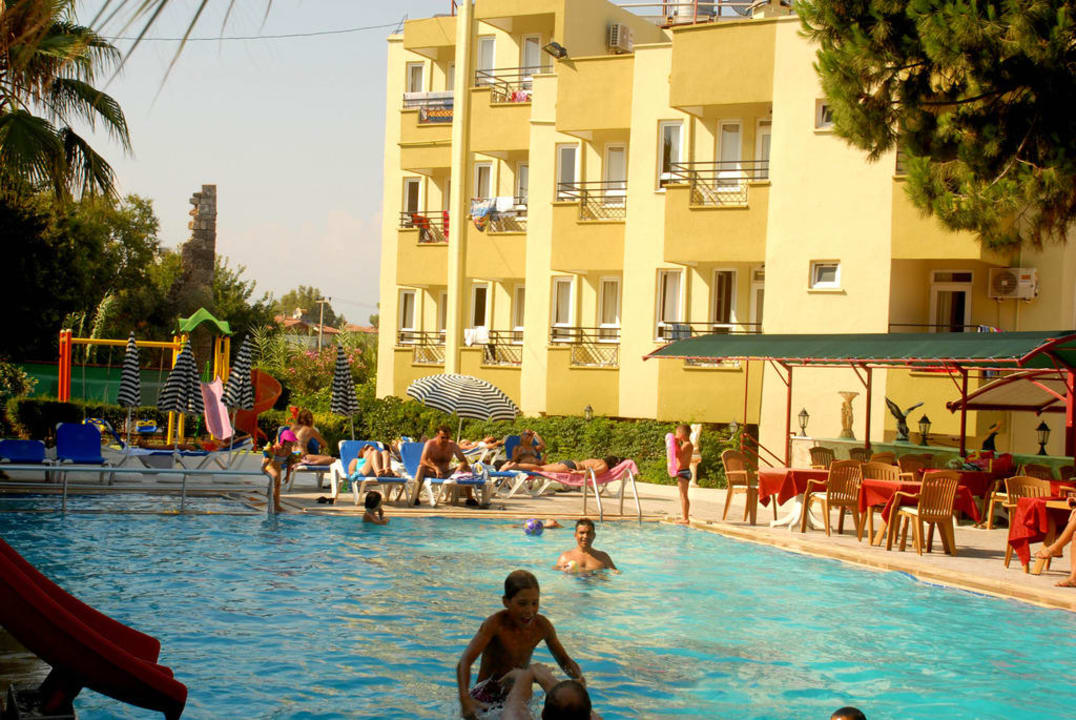 Am Pool Hotel Angora