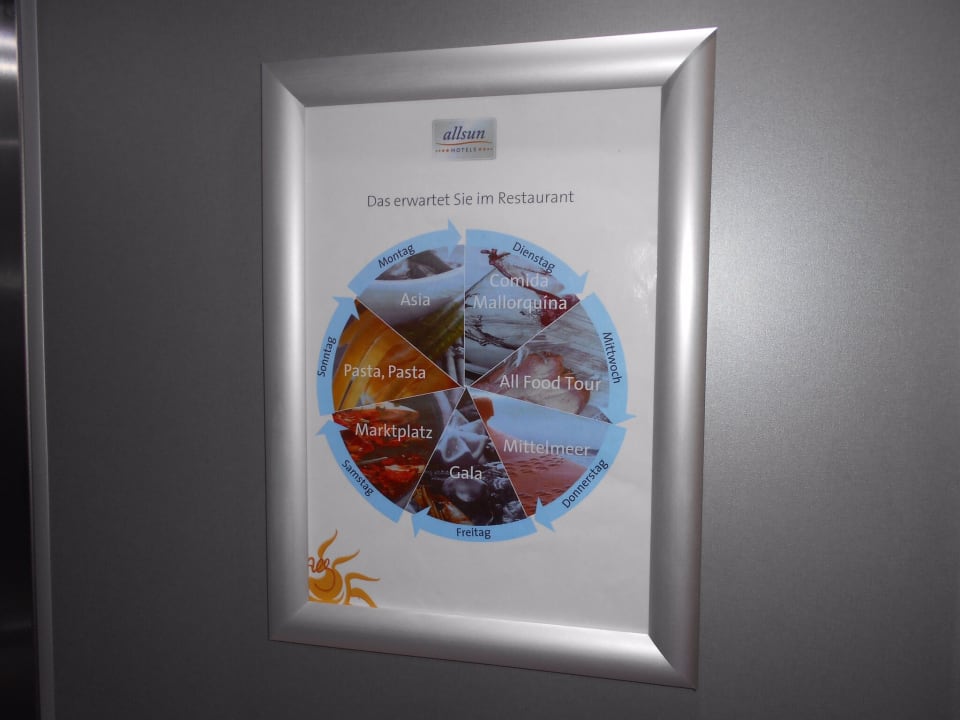 Gastro allsun Hotel Cristóbal Colón