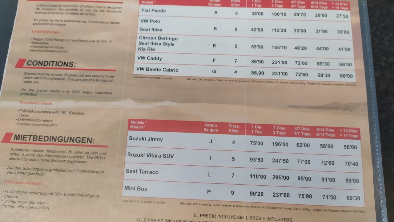 Sonstiges allsun App.-Hotel Esquinzo Beach