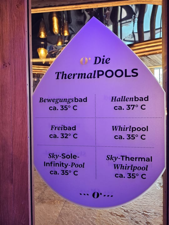 Sonstiges Hotel Ortner's Resort