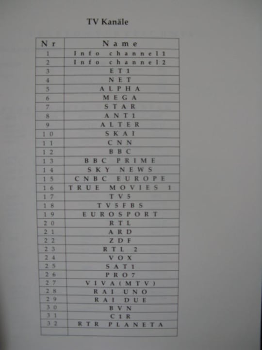 Aufstellung der TV-Sender TUI BLUE Oceanis Beach and Spa Resort