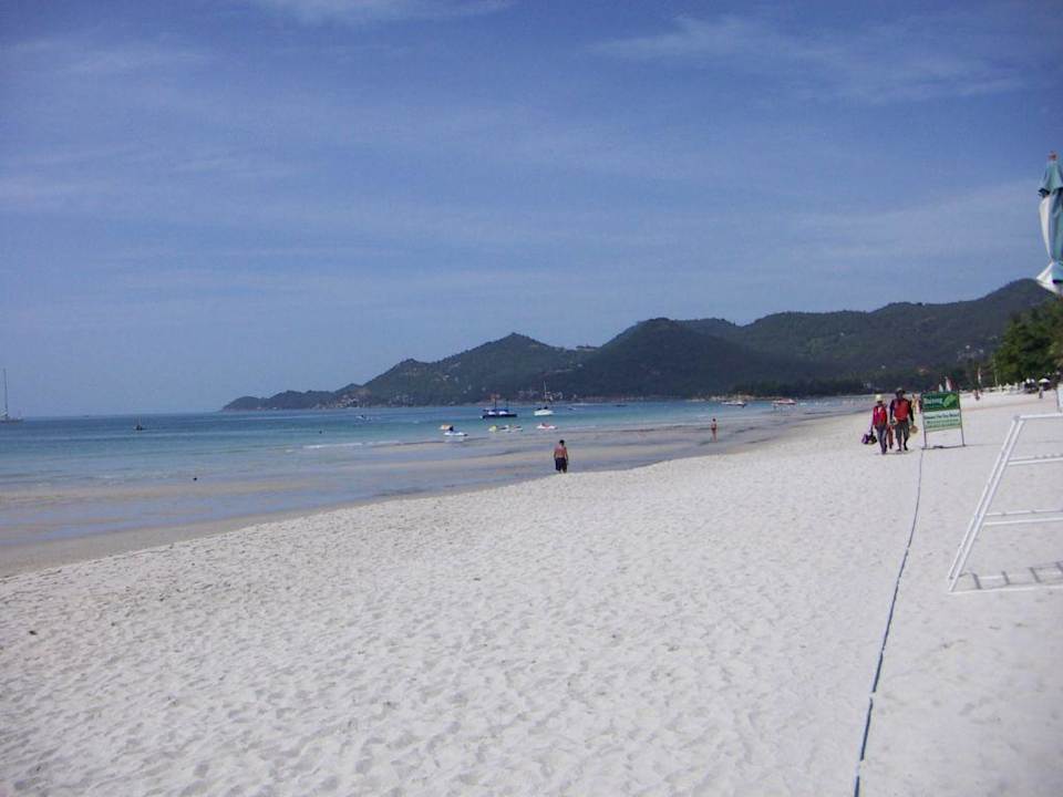 Strand Banana Fan Sea Resort