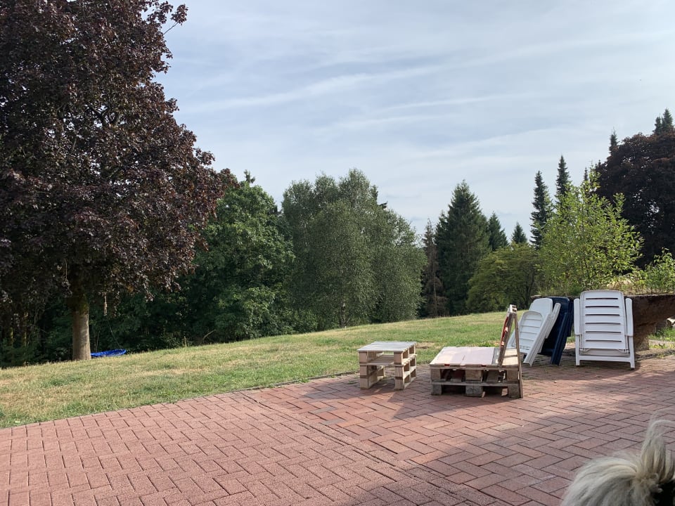 Gartenanlage Landhaus Schlossberg