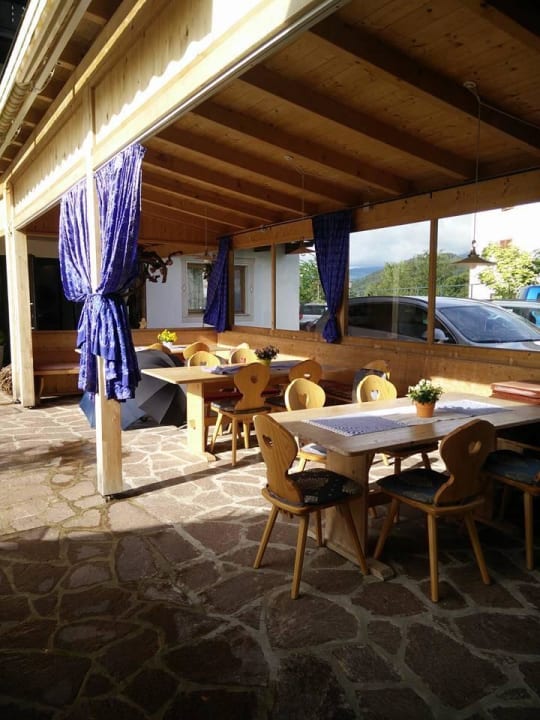 Terrasse Hotel Ritterhof