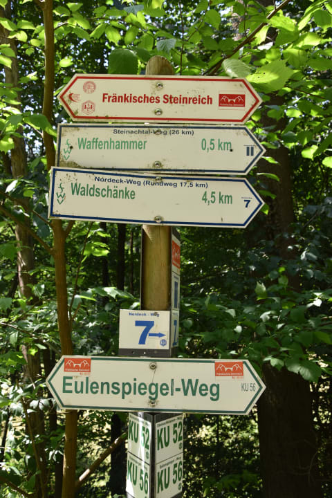 Ausblick Ferienhof Neumühle