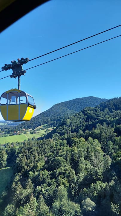 Ausblick Hanznhof