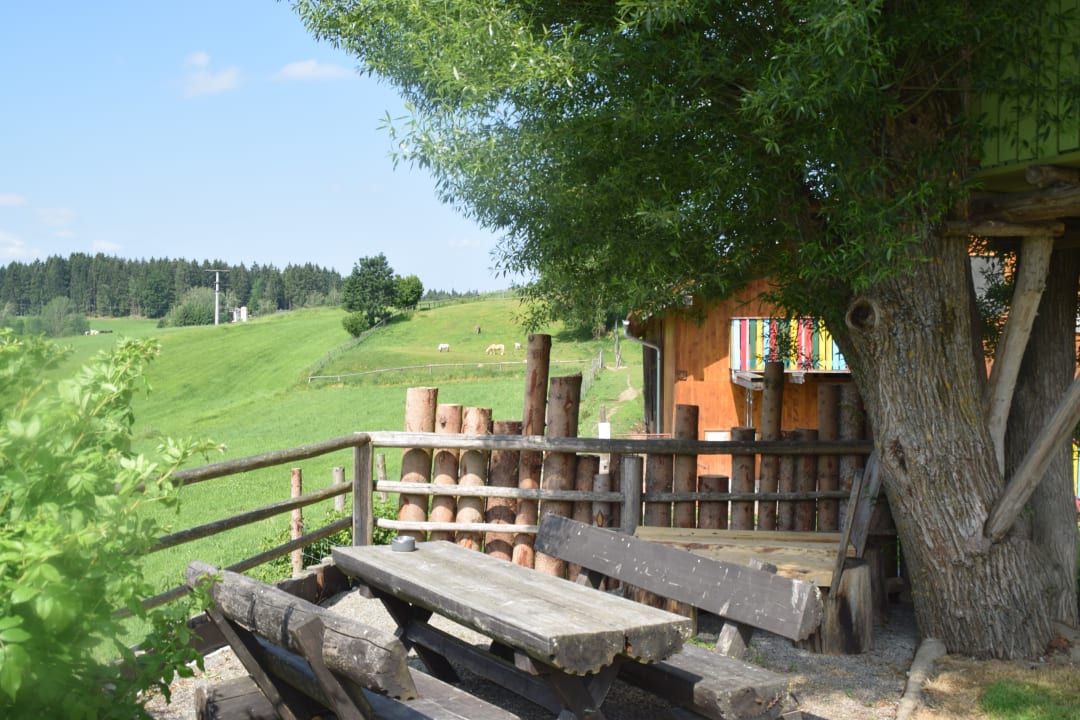 Gartenanlage Weidererhof