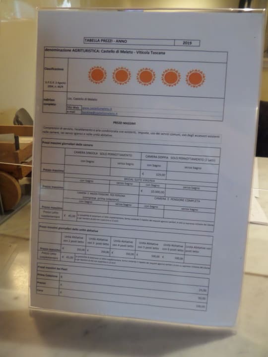 Lobby Castell/Weingut Meleto