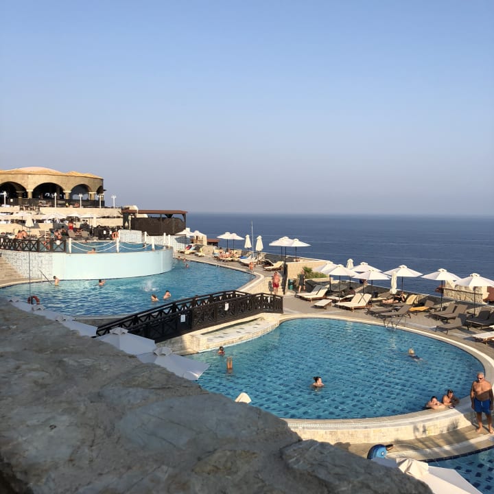 Pool Hotel Kalithea Horizon Royal