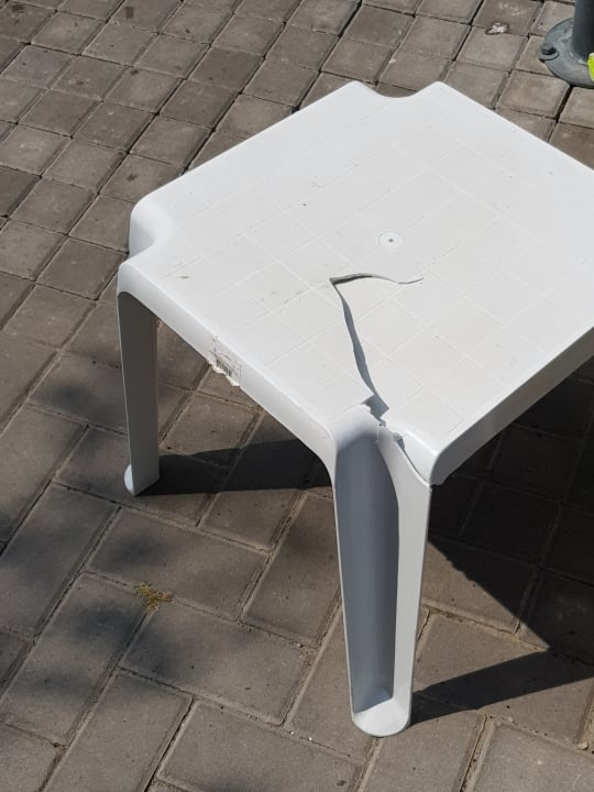 Pool HI Hotels Imperial Resort