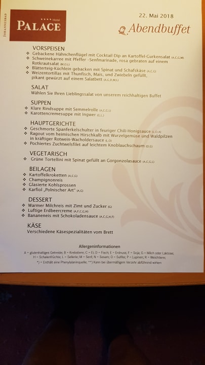 Gastro Johannesbad Hotel Palace