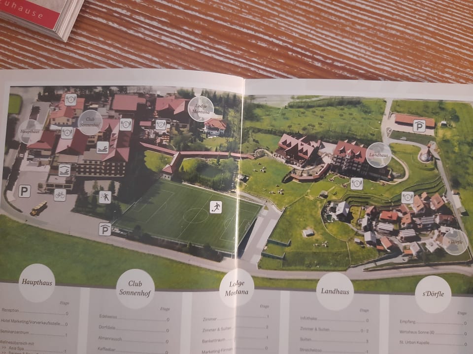 Sonstiges Hotel Sonnenhof