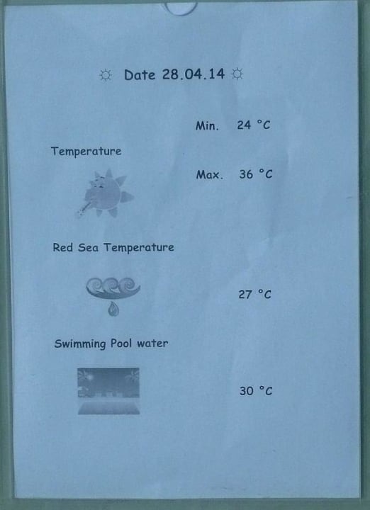 Wetterdaten Ende April Tropitel Sahl Hasheesh
