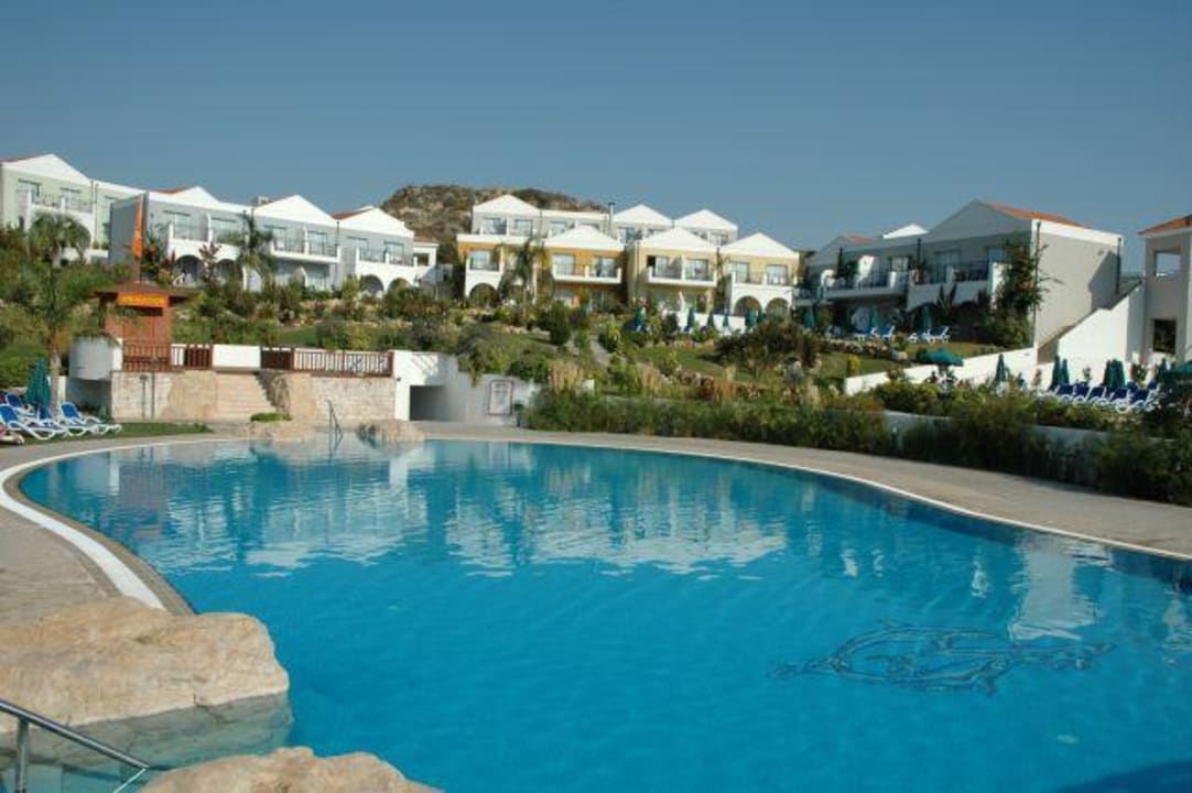 Luca Cypria Cyprotel Faliraki