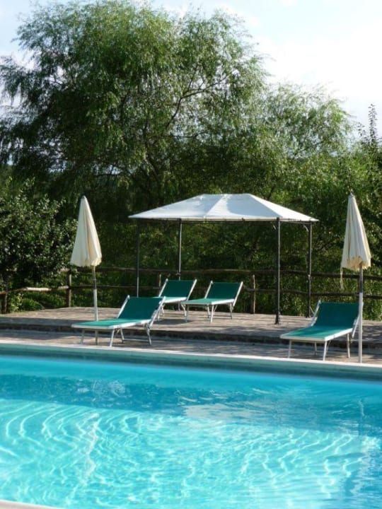 Panorama/Vista Agriturismo San Bernardino del Lago