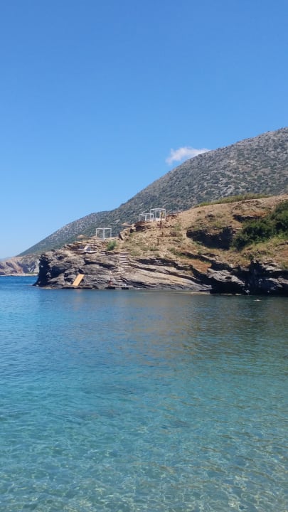 Strand Bali Blue Bay Lifestyle