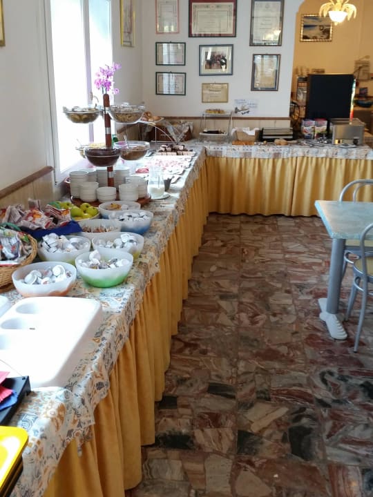 Frühstücksbuffet Hotel Maxim