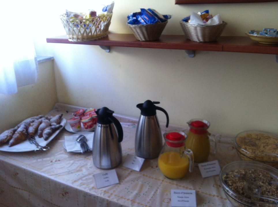 Frühstücksbuffet Villa Carmen