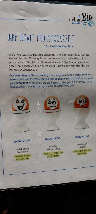 Gastro Motel One Dublin