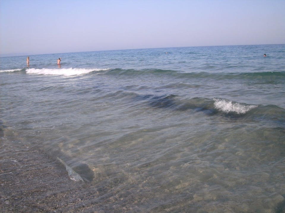 Das Meer. Euro Village Achilleas Hotel