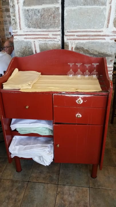 Die Schränke sehen so alt aus Hotel Athos Palace