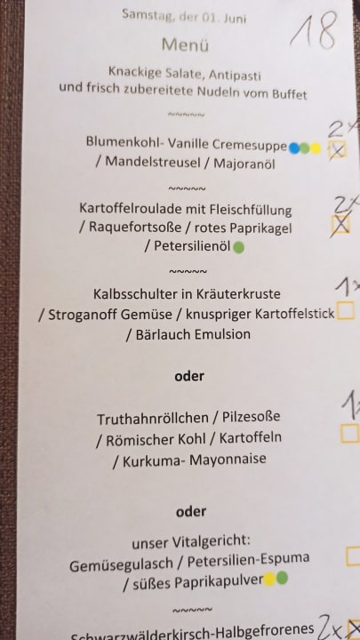 Gastro Hotel Sunnwies