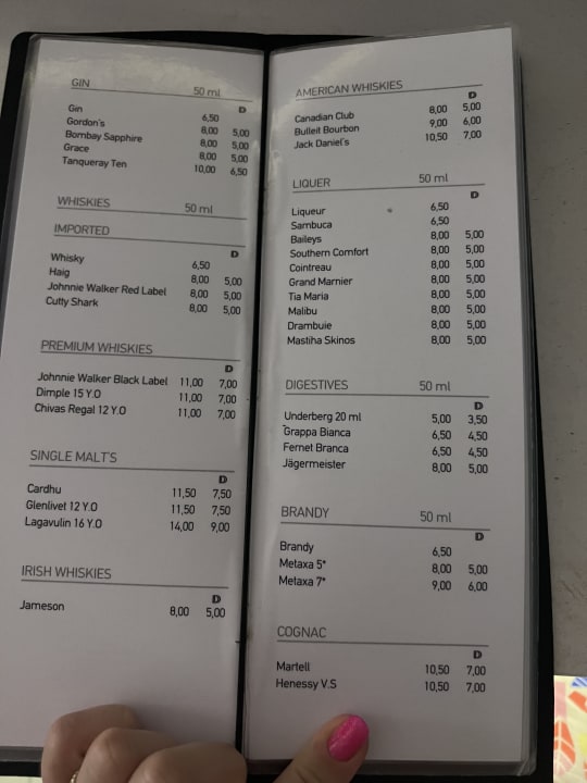 Gastro Dimitra Beach Hotel & Suites