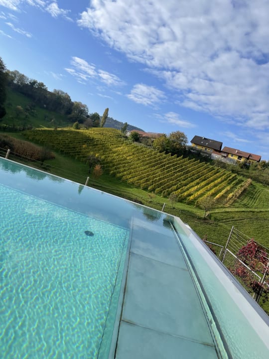 Pool Landgut am Pößnitzberg