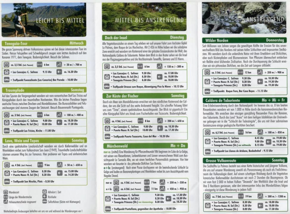 Wanderprogramm Beschreibungen von Tatour-trecking La Palma Jardin