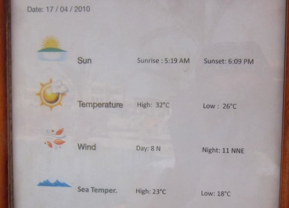 Temperaturen Mitte April Hotel Kempinski Soma Bay